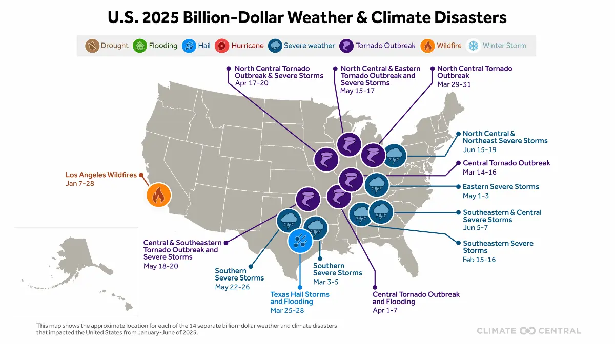 米国の気候災害による上半期被害額：145兆ウォン…45年間累計額の3.27％